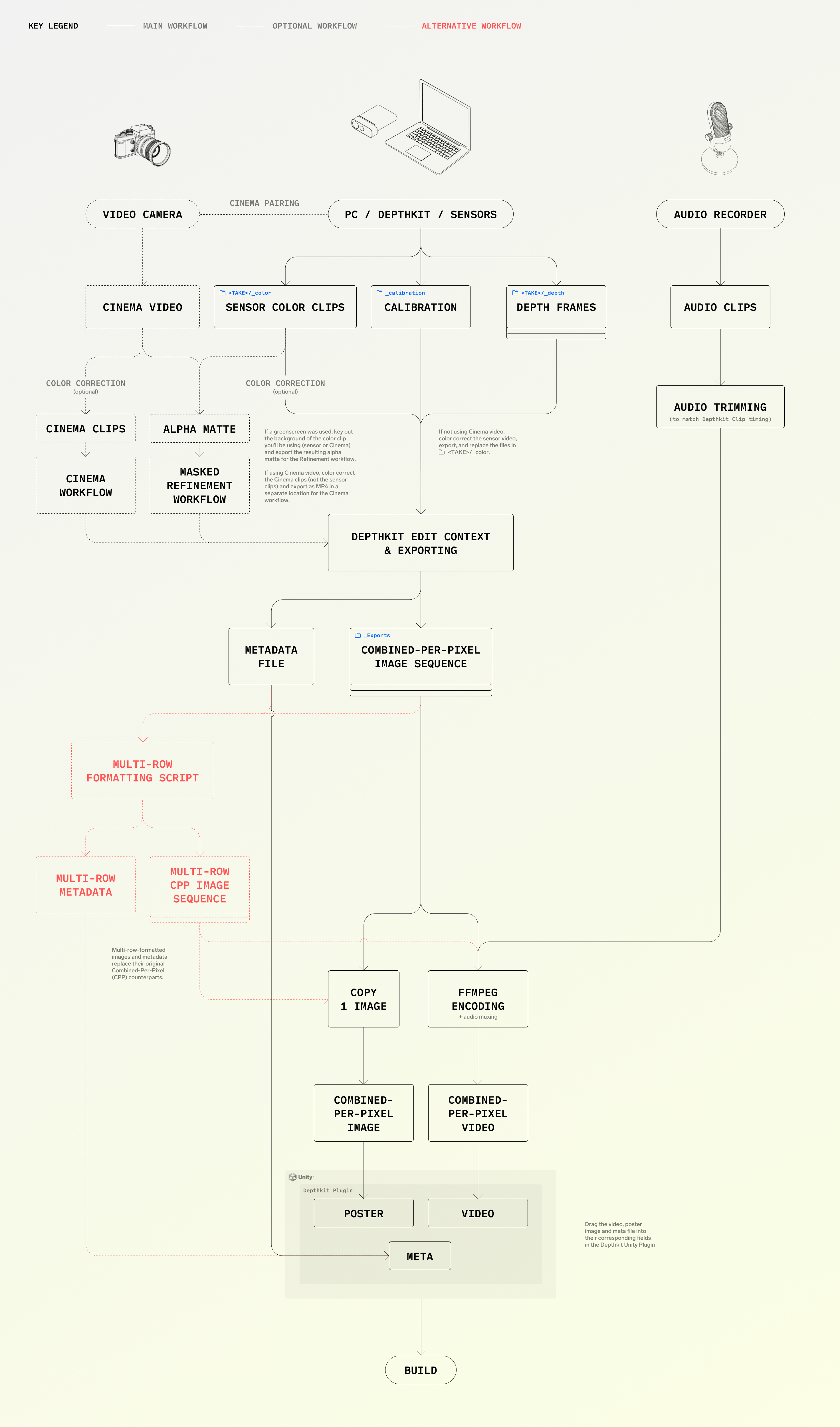 assets management.png